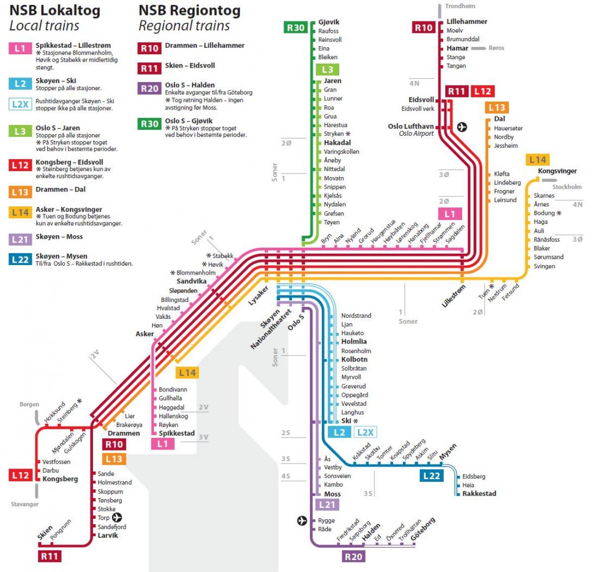 Карта железнодорожных вокзалов Осло